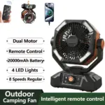 Generic F20000 fan on AliExpress