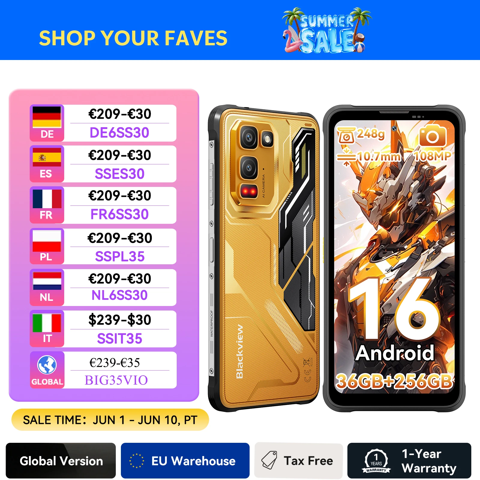 Blackview Fort 5 Rugged Smartphone - Specifications and Review Blackview Fort 5 Rugged Smartphone - Specifications and Review