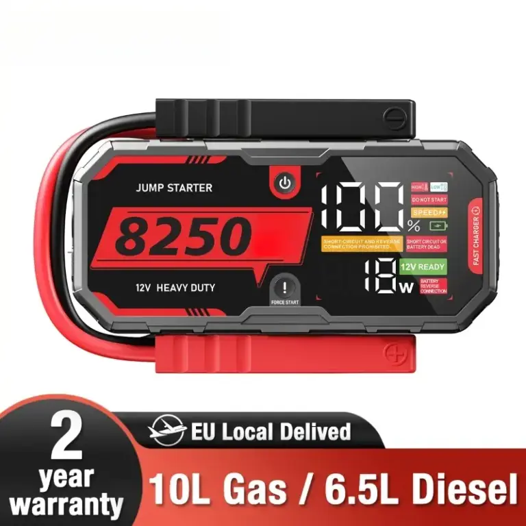 12V Car Jump Starter 32000mAh with PD65W