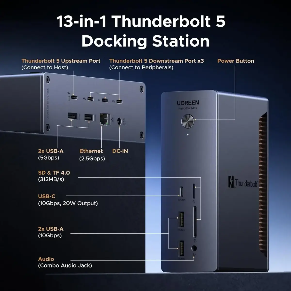 UGREEN Revodok dock on AliExpress